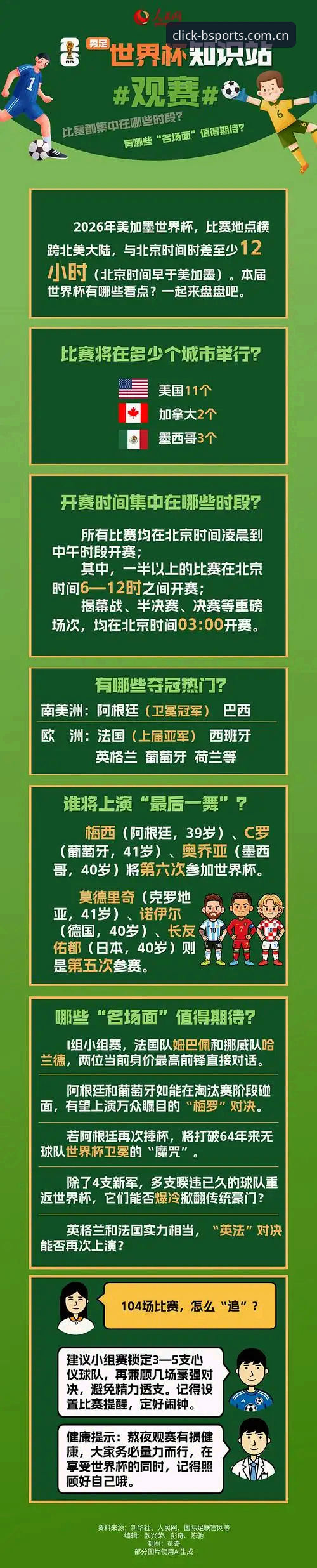 2026世界杯观赛体验深度评测：地缘政治与签证困境下的赛事生态洞察
